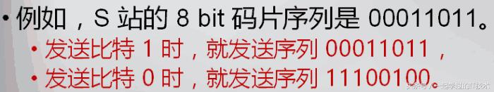 最常用的两种多路复用技术,频分复用和时分复用及码分复用