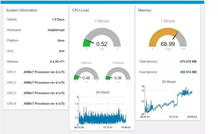 常用网管软件有哪些,网管常用网络管理软件