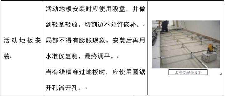 云南防静电活动地板公司,防静电地板正确安装方法