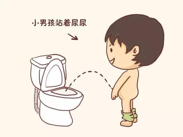 小孩的性教育该怎么进行,宝宝的性教育