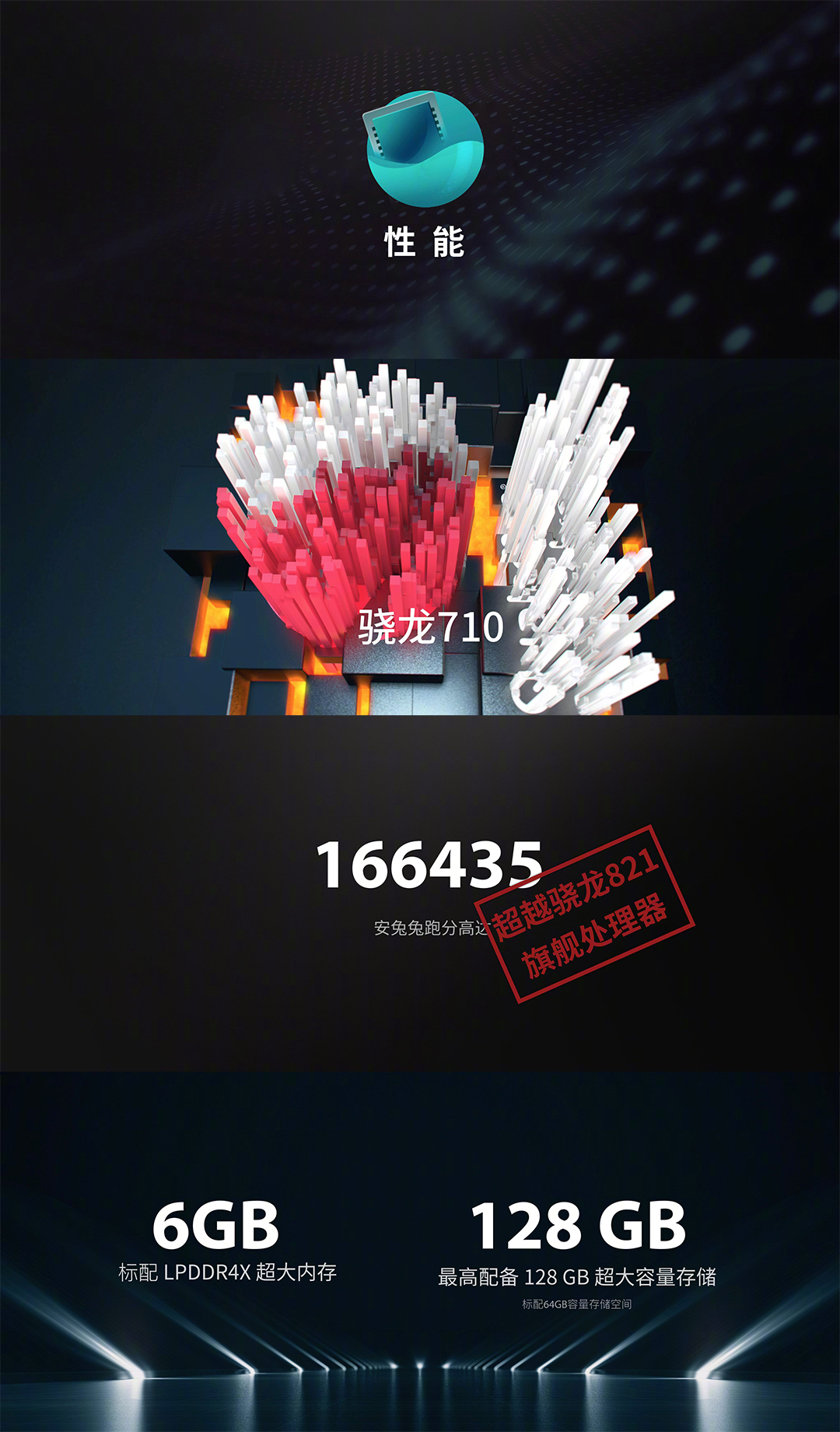 360手机n7pro新机可能性猜想,360手机新机n7pro最新消息