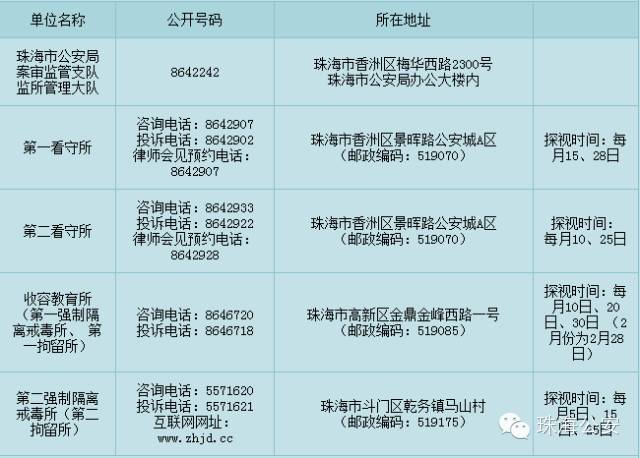 居住证出入境,办理身份证的居住证怎么弄