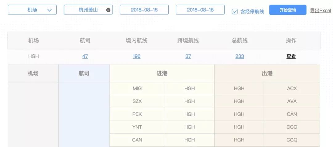 国际特价机票里程票,特价机票里程兑换攻略