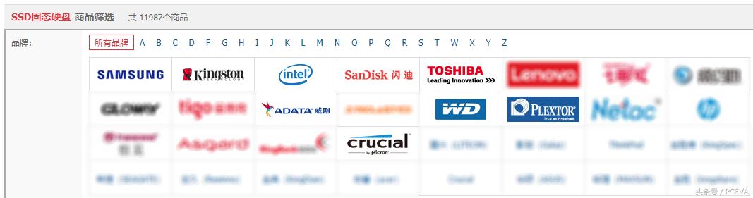 买固态硬盘要看主板吗,买固态硬盘看读写速度还是看容量