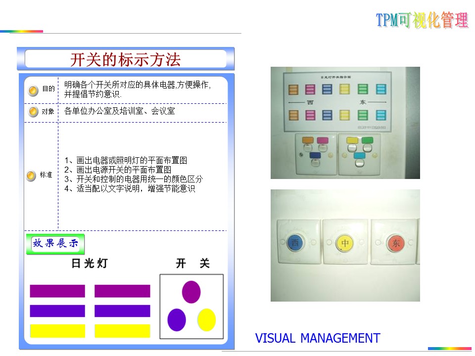 可视化目视化安全标准化标识牌,目视化管理信息