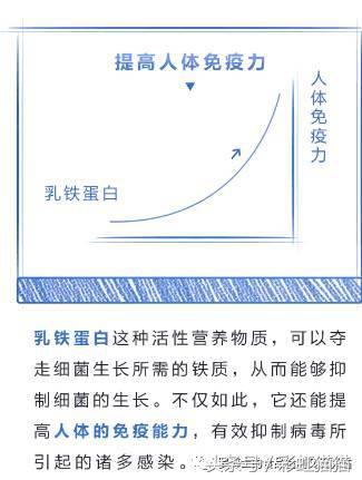 央视曝光！厦门那些喜欢喝进口奶的要当心了，原来水如此之深！