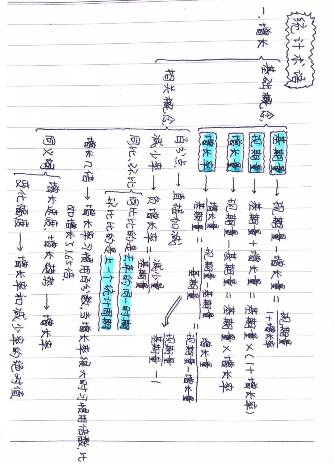 公务员笔试总分300多少分能上岸,公务员笔试150分什么水平