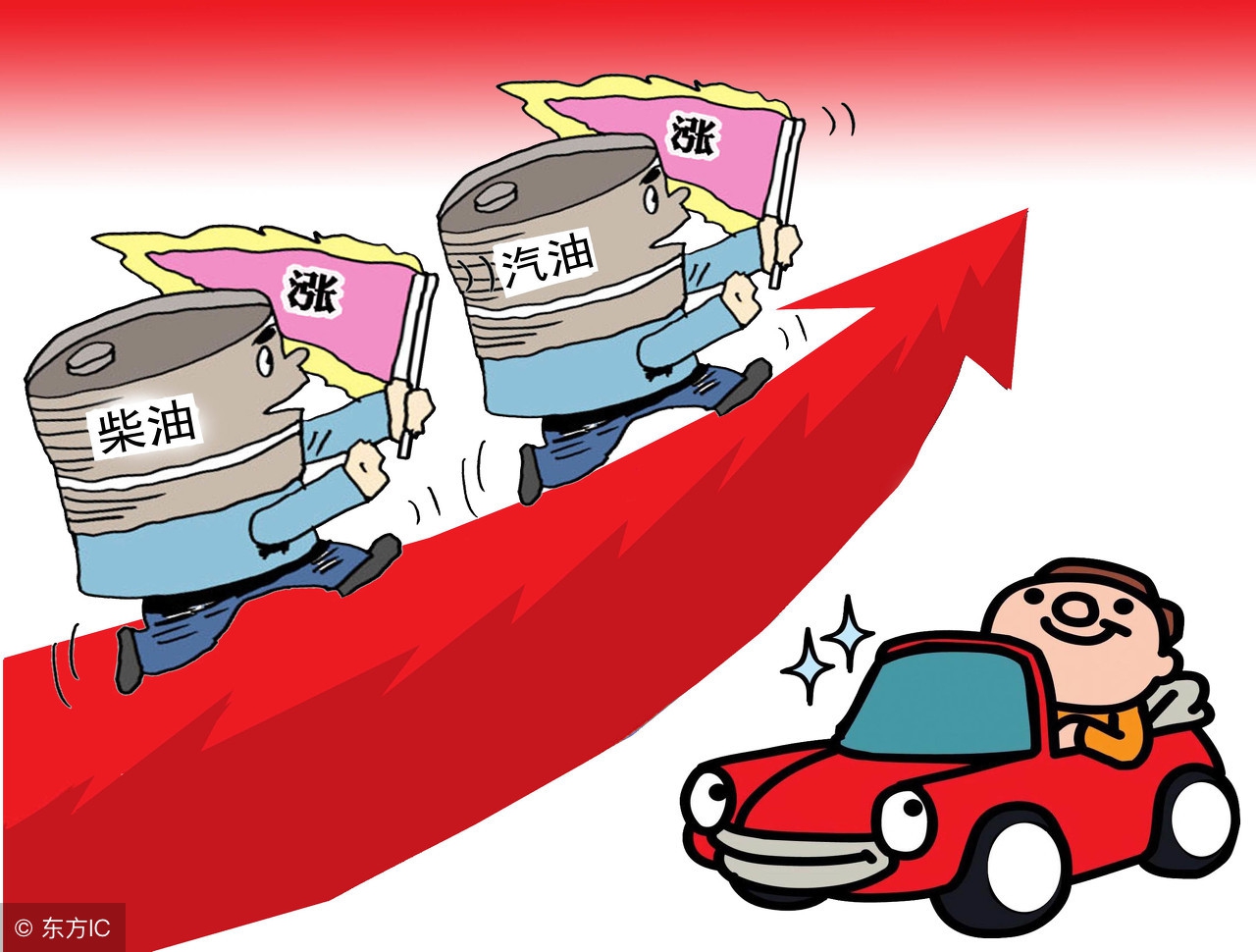 为啥私营加油站的油便宜还免费,私营加油站为什么柴油优惠力度小