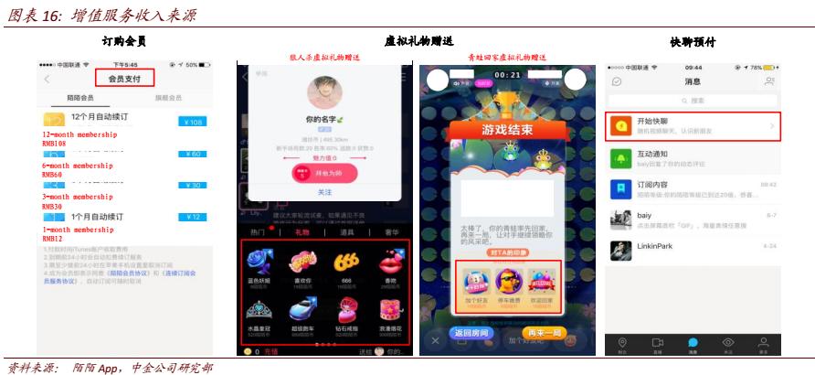 陌陌软件到底怎样,陌陌软件攻略