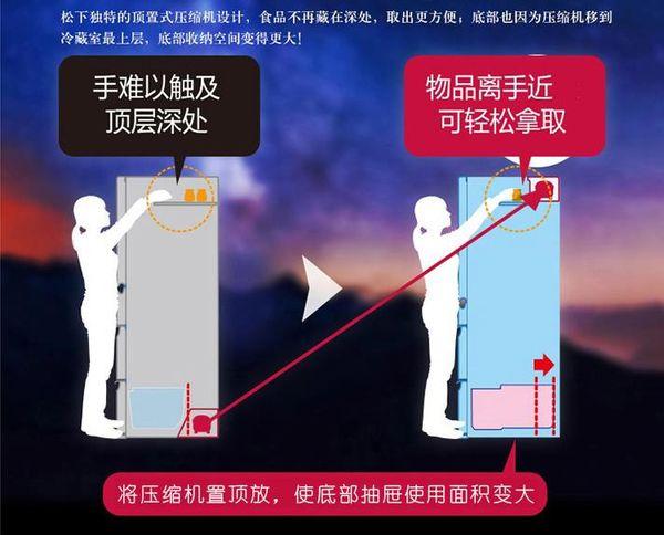 海尔冰箱性价比高的几款机型,冰箱现在选择哪一款比较好