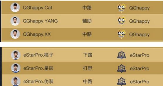 转会风云再起，老阳谁买谁赚Vv、橘子能否成第二无痕？