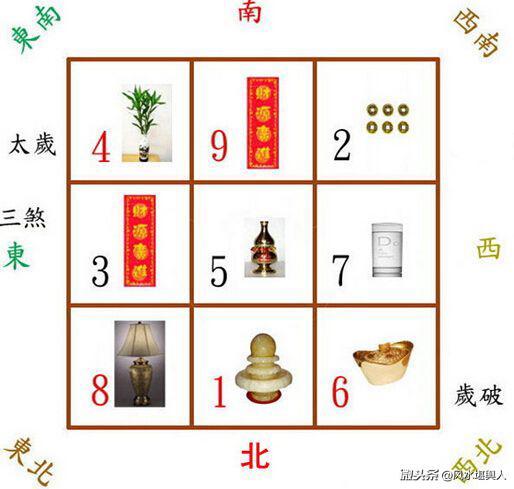 鲁班双开大门尺寸表大全,别墅大门鲁班吉利尺寸