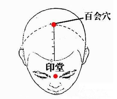 更年期潮热出汗按压穴位可缓解,中医缓解咳嗽按哪个穴位