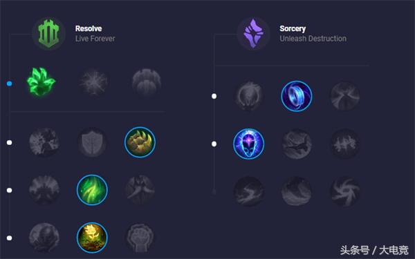 英雄联盟新模式极限闪击回归装备,英雄联盟极限闪击哪个英雄最强