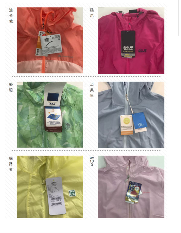 不好用的防晒衣品牌排行榜,防晒不晒黑推荐品牌