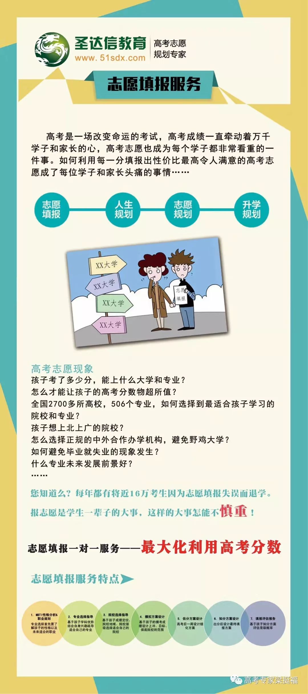 准高三生最全各科一轮复习指南来了！