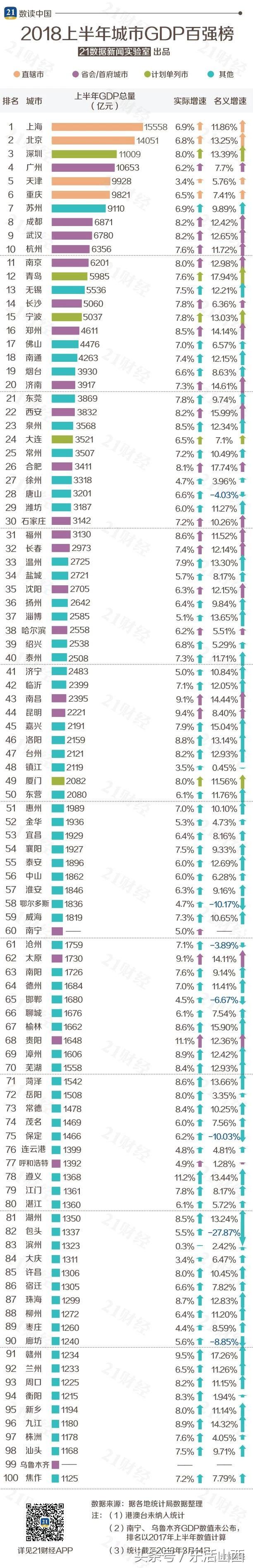 太原太榆同城规划,大太原南移东扩规划