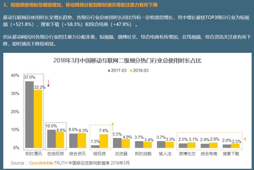 深度｜移动互联网下半场：腾讯的机遇与挑战
