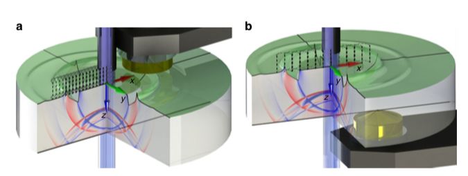 光子动量公式的延伸,光子未解之谜