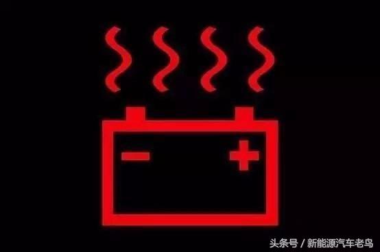 新能源汽车故障指示灯图解大全集,新能源汽车常见的故障灯