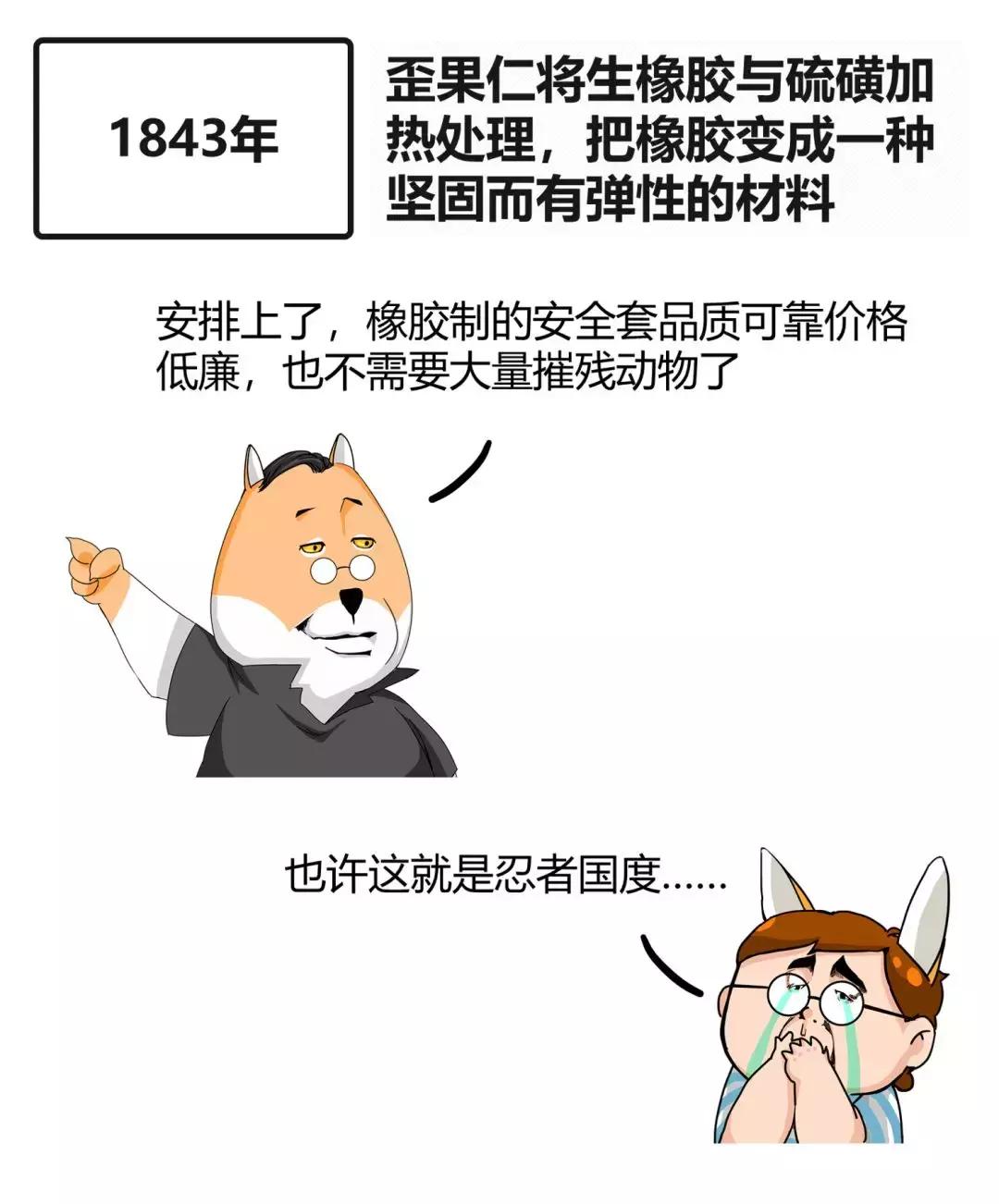 避孕套简史：早期的套套，看着就疼