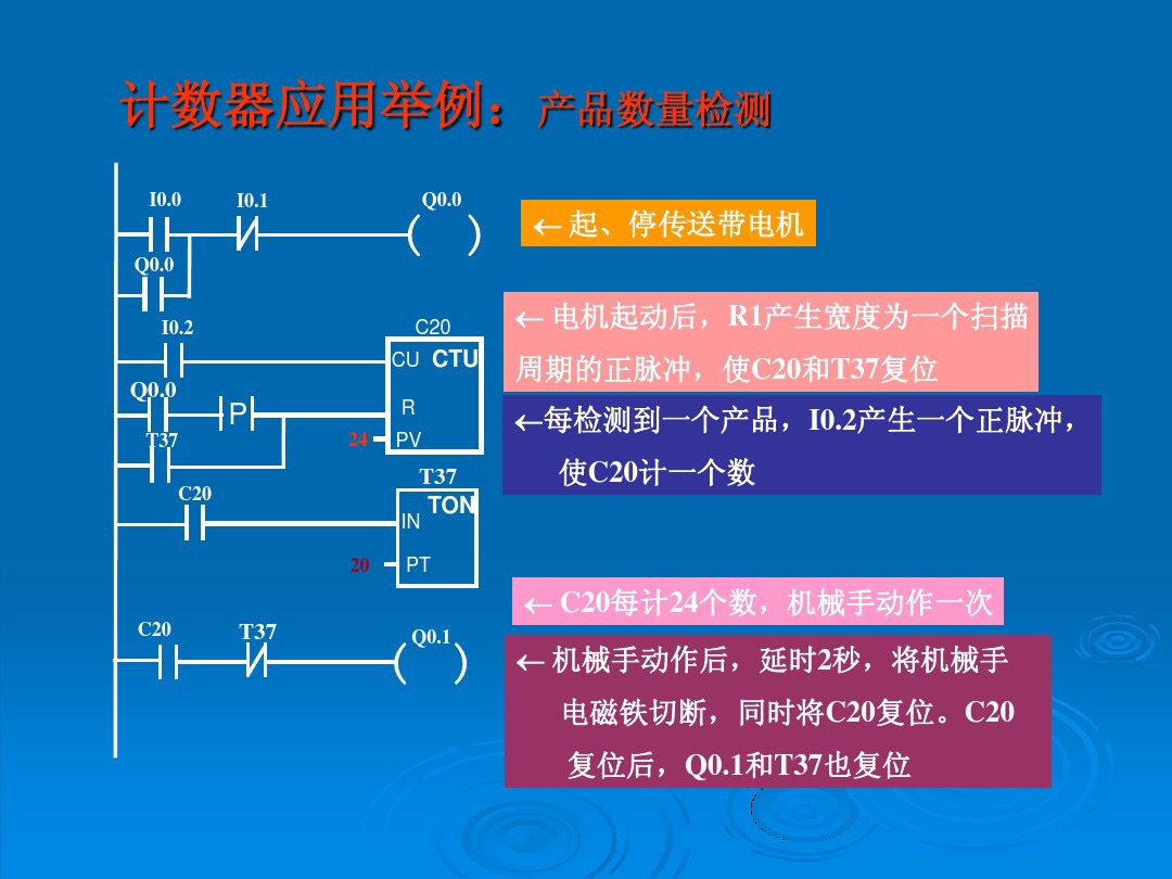 plc入门教程电工零基础接线,plc入门视频教程西门子