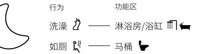 日本小户型卫生间设计妙招,日本卫生间干净