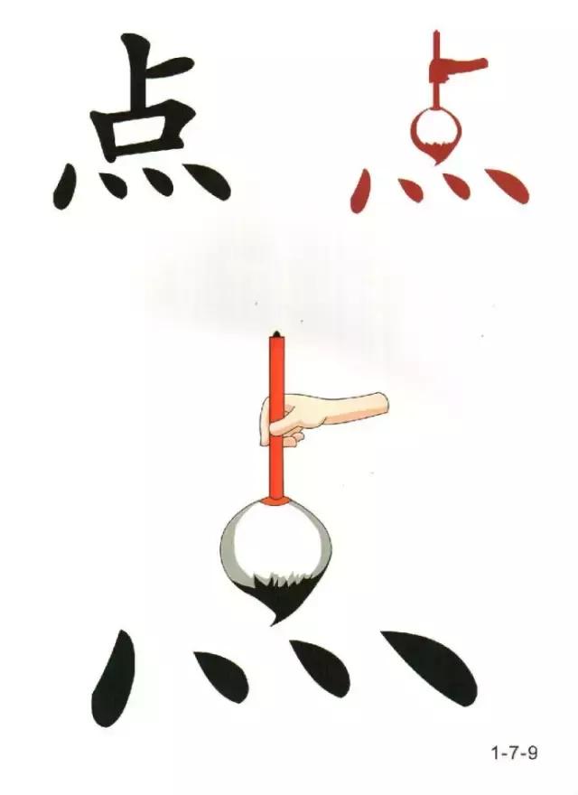 教一年级孩子快速识字的方法,6岁儿童识字认字学习视频