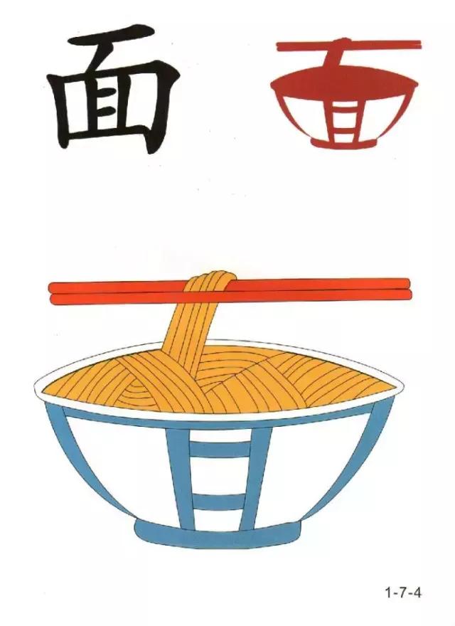 教一年级孩子快速识字的方法,6岁儿童识字认字学习视频