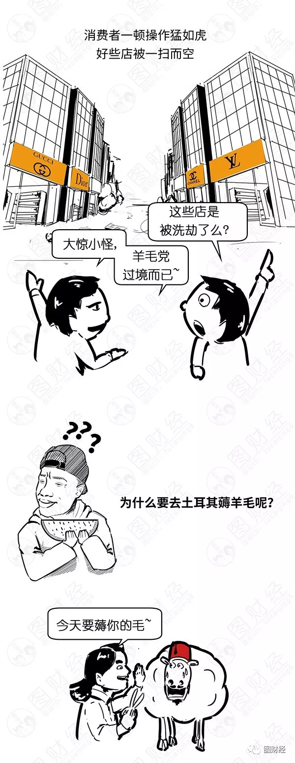 漫画去土耳其旅游,漫画去走走