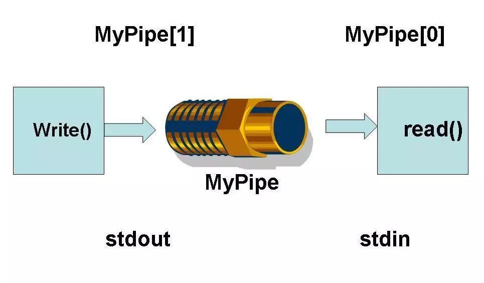 专栏丨大东话安全之“刷机有风险，入门需谨慎”