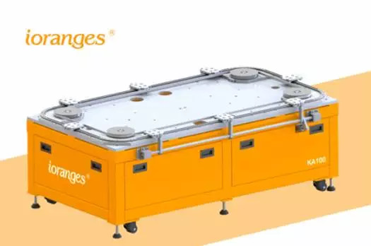 工业机器人集成应用未来市场分析,工业机器人集成应用