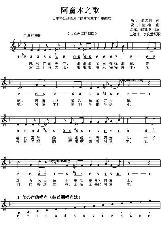 幼儿园儿歌钢琴简谱歌谱大全,幼儿园课前钢琴律动简谱