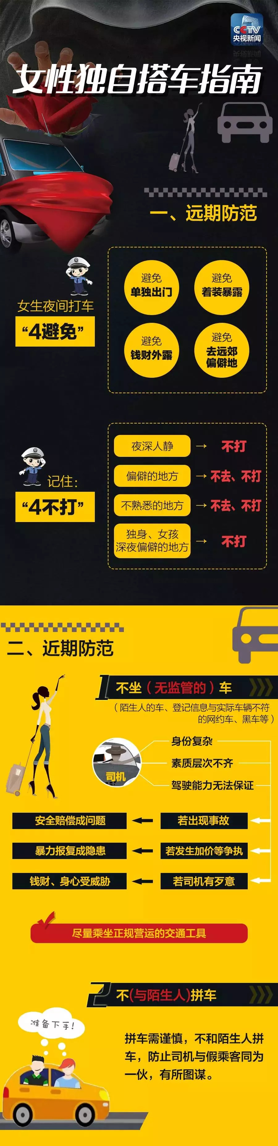 打滴滴遇到不良司机怎么办,打滴滴碰到可恶的司机怎么办