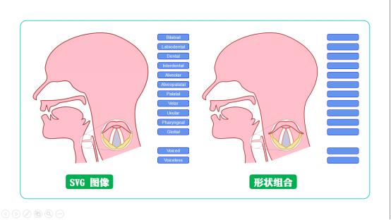 SVG图形与动画,svg动画ppt