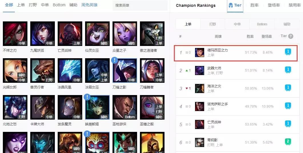 lol手游新手入门基础知识上单盖伦,lol盖伦最强出装s10