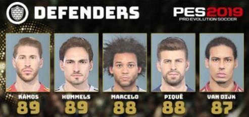 实况足球梅西c罗什么阵型最好,实况足球2017梅西和c罗评分