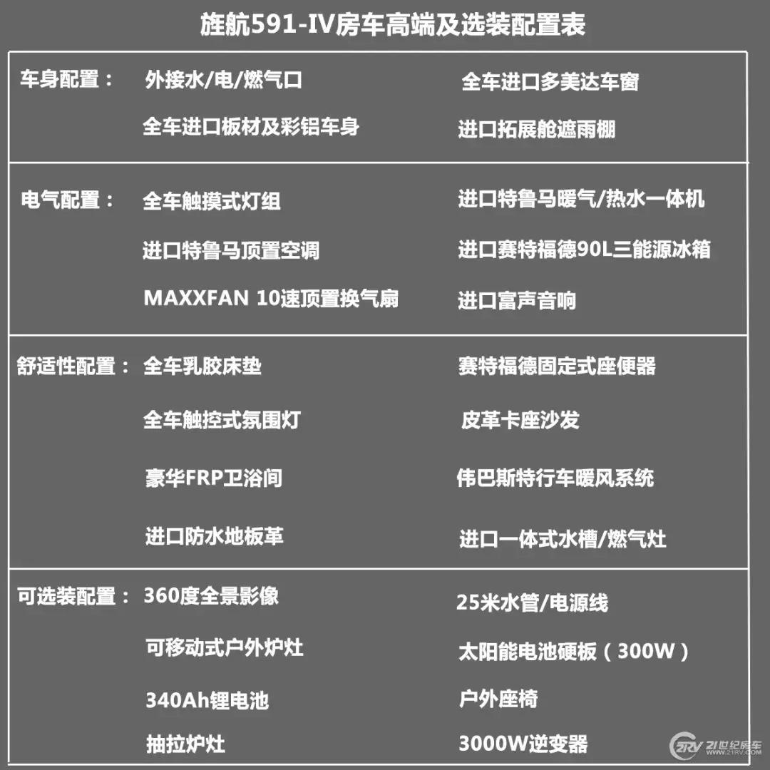 最贵房车排行榜,最贵房车价值近千万堪比豪宅