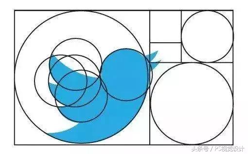 什么是黄金分割比例,设计的黄金比例