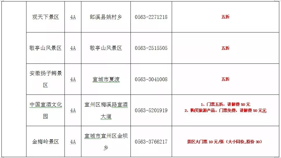 安徽景区免票最新政策九华山,安徽九华山景点半价