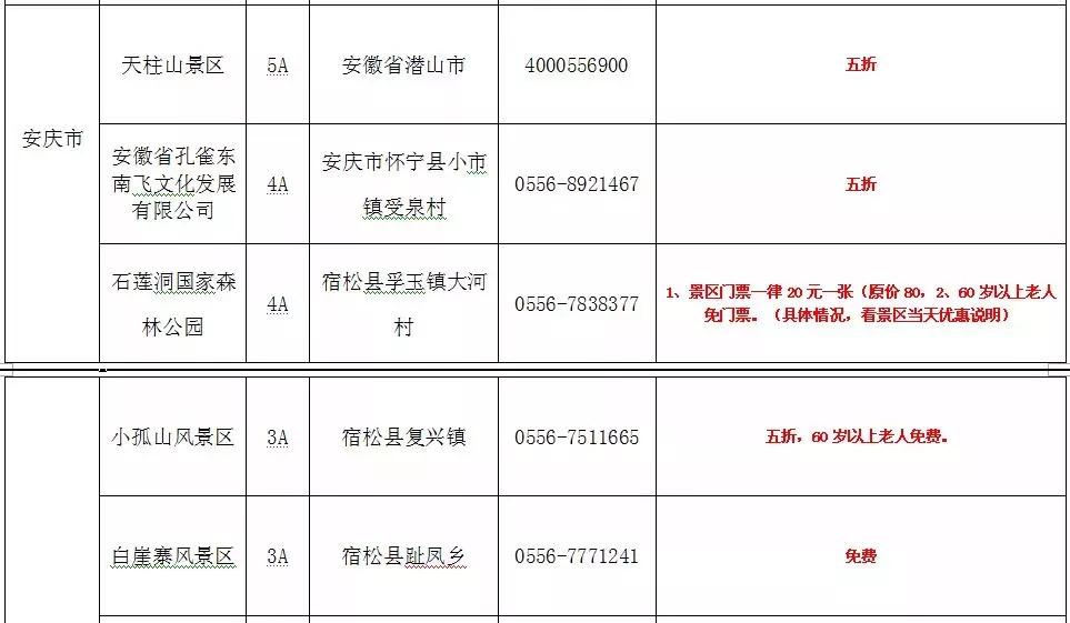 安徽景区免票最新政策九华山,安徽九华山景点半价