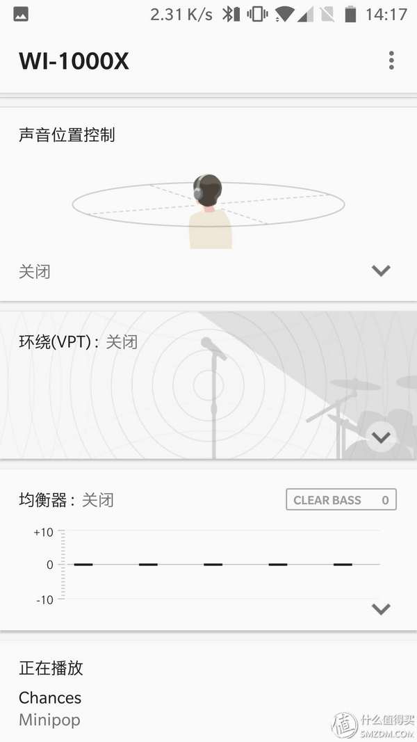 boseqc35二代对比索尼1000xm4,boseqc30和索尼wi1000xm2降噪对比