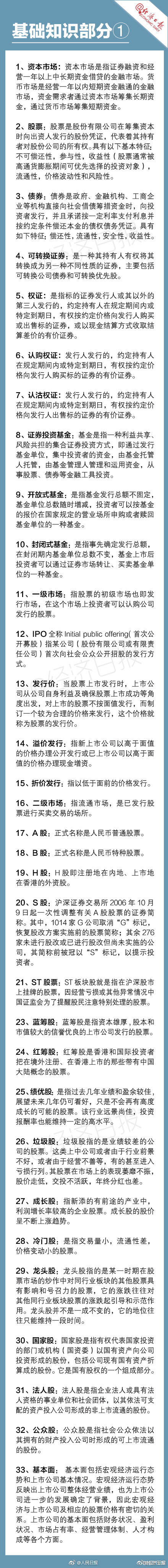 常见金融名词解释大全,179个必备金融名词解释