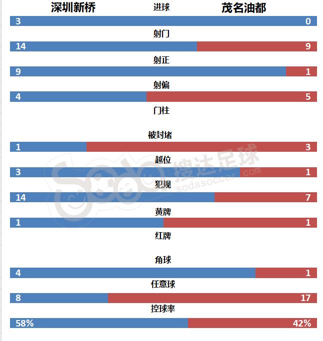 汉为体育2018年中冠直播,汉为体育2018中冠联赛积分榜