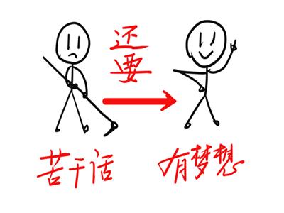 不会说服别人?学会两个思维方法,变得口若悬河会造梦(三维树)