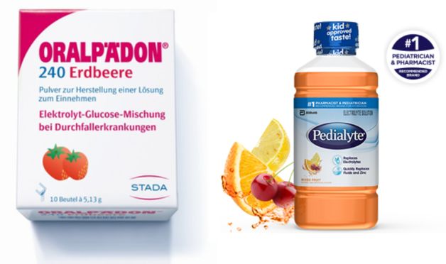 海淘神药大全,海淘药品