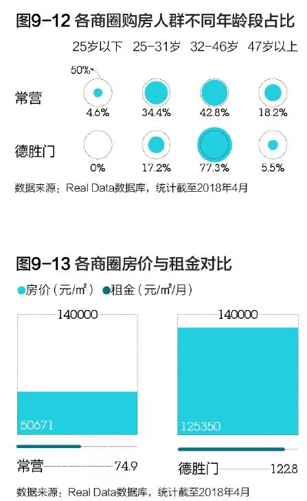 贝壳找房到底多厉害,简单了解贝壳找房