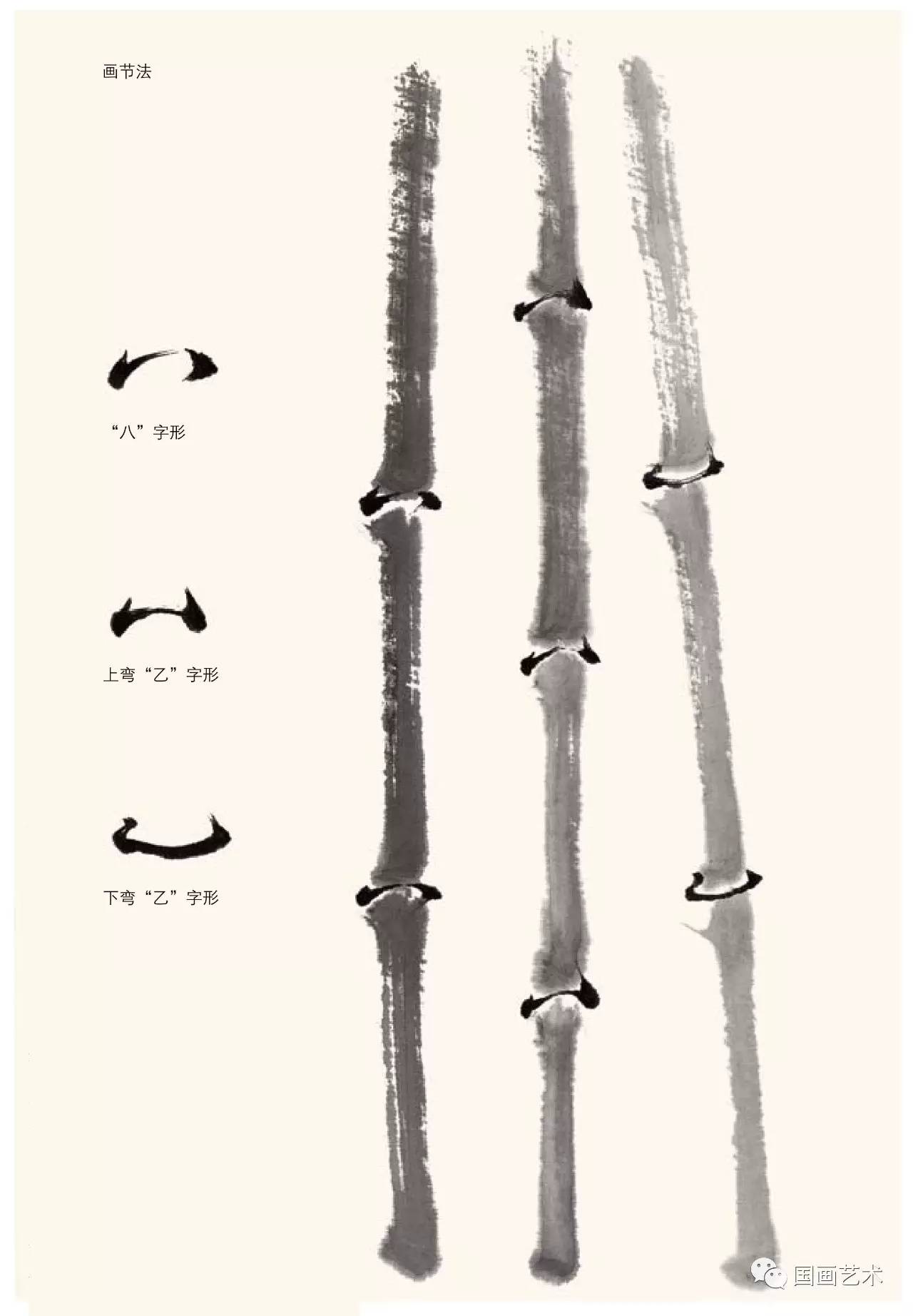 画竹的最好画法,毛笔画竹的简单画法