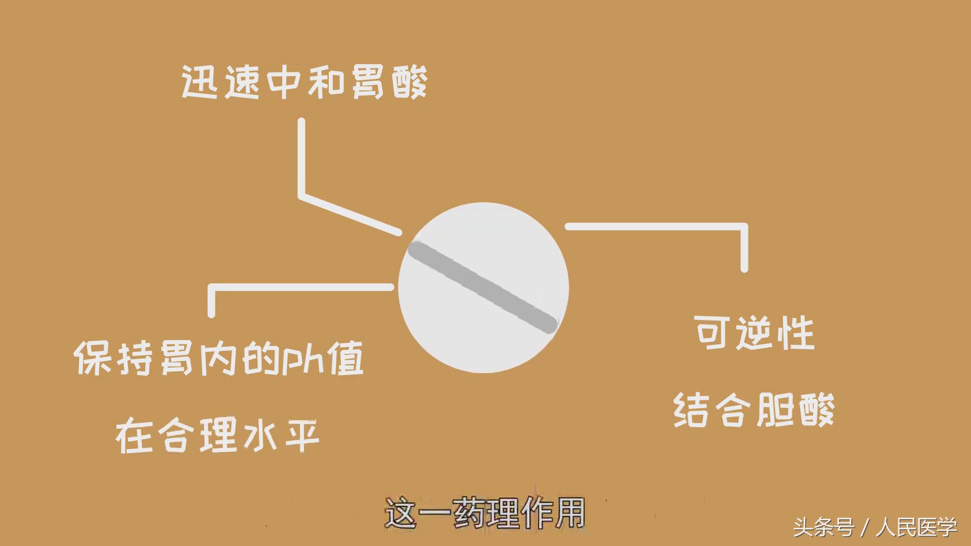 达喜可以治疗胃难受吗,胃不舒服一吃达喜就好了