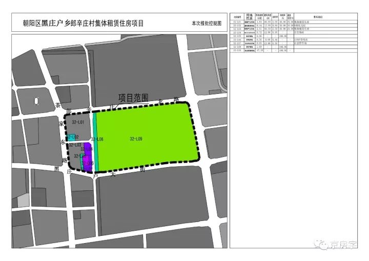 保障性租赁房成都租金,公共租赁房租金